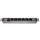 pdu networking